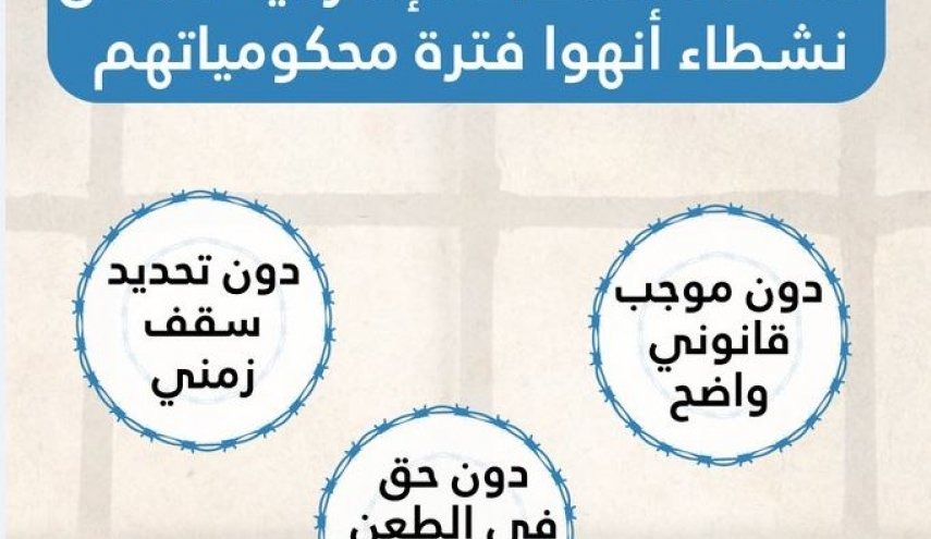 مركز حقوقي يطالب الإمارات بالإفراج عن معتقلين